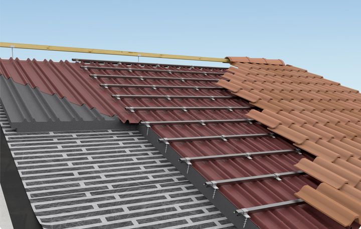 soluzioni per coperture tetto