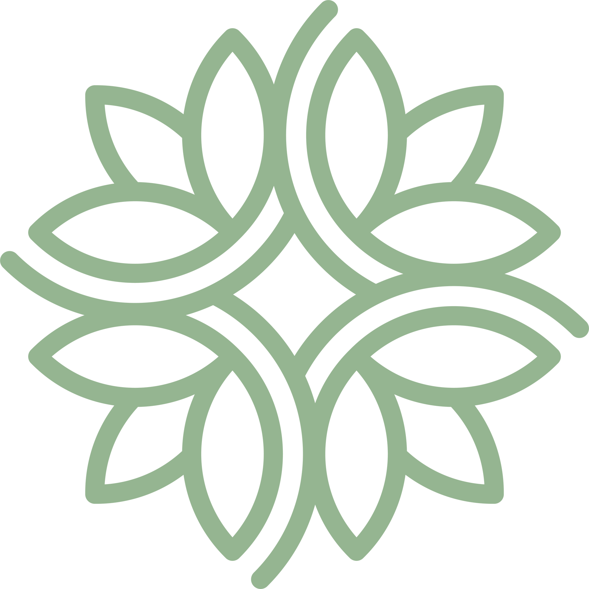 Symbol grün