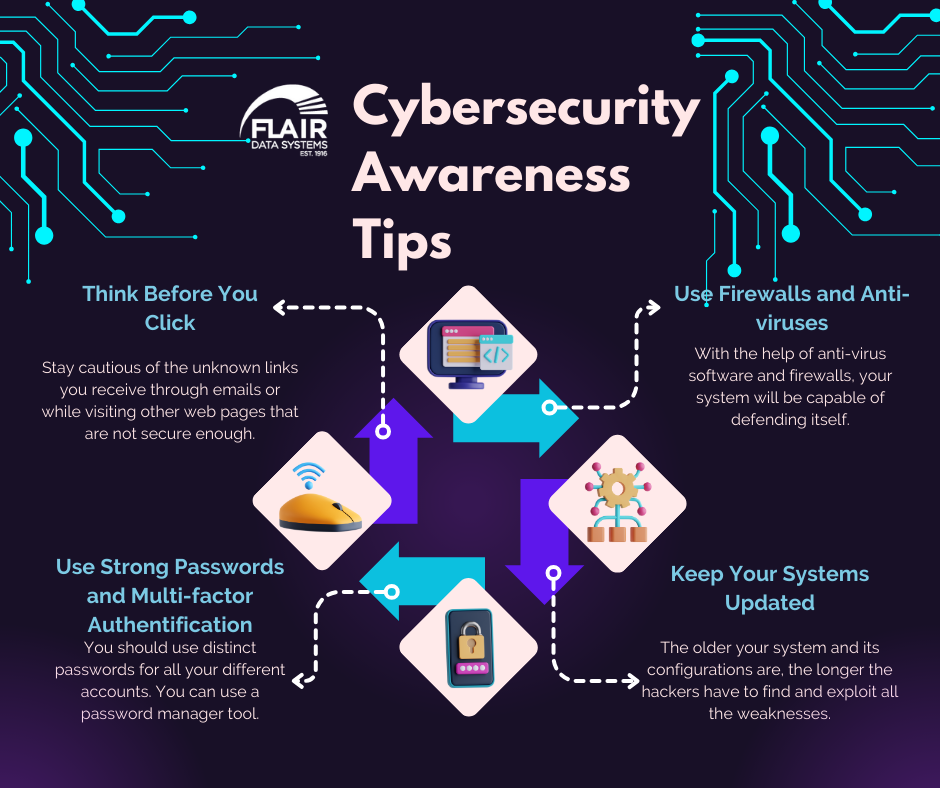 Flair Data Systems top 5 cybersecurity awareness tips