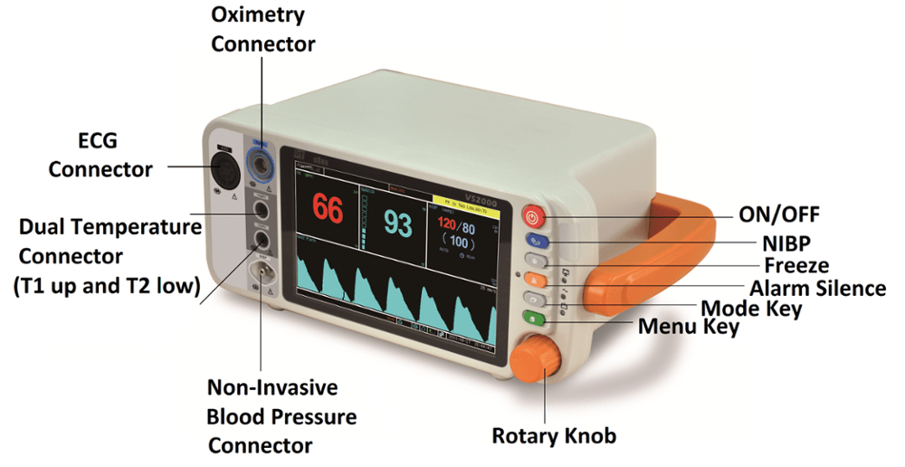 VS2000VCS Veterinary Vital Signs Monitor