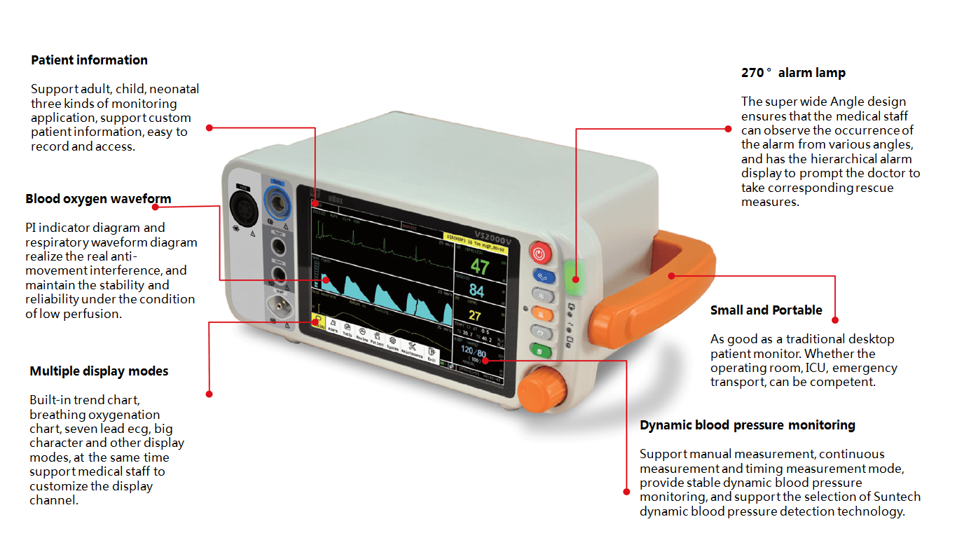 VS2000VCM Veterinary Vital Signs Monitor