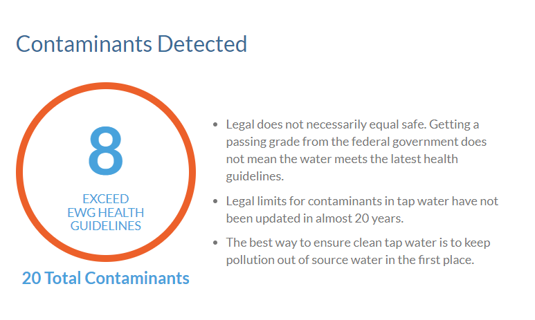 Asheville Total Water Contaminants