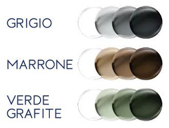 grafico lenti transitions