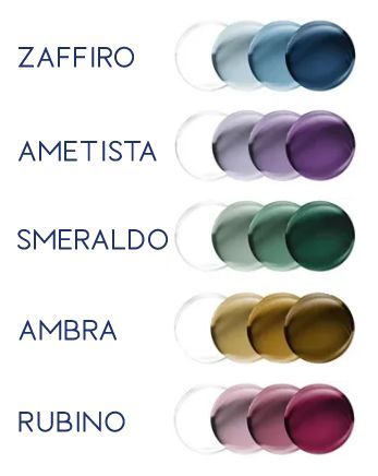 pubblicità varilux