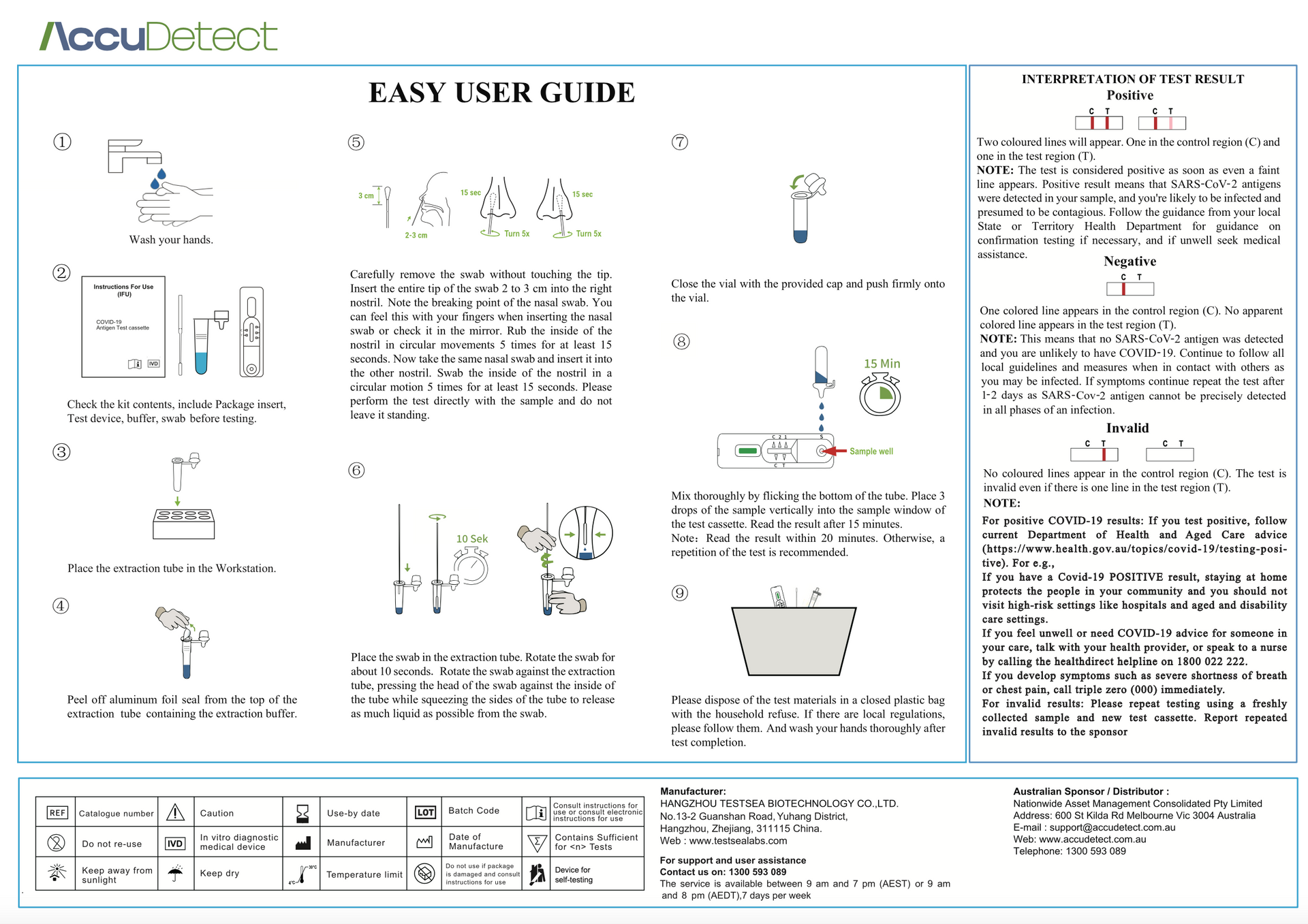 A diagram showing how to use a sample collection device.