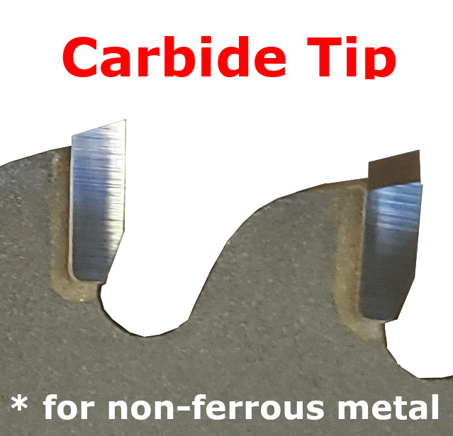 Close up of a Tungsten Carbide Tipped Saw Blade