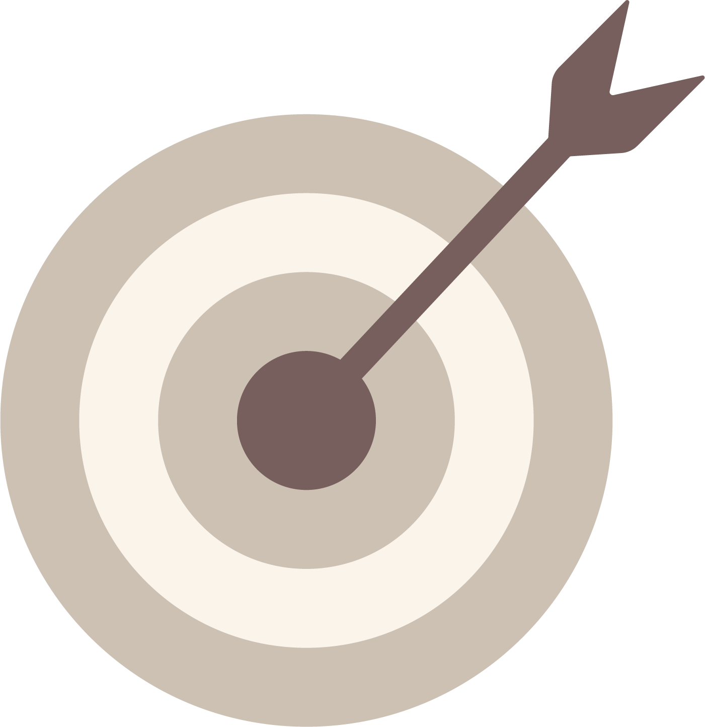 An arrow is pointing to the center of a target.