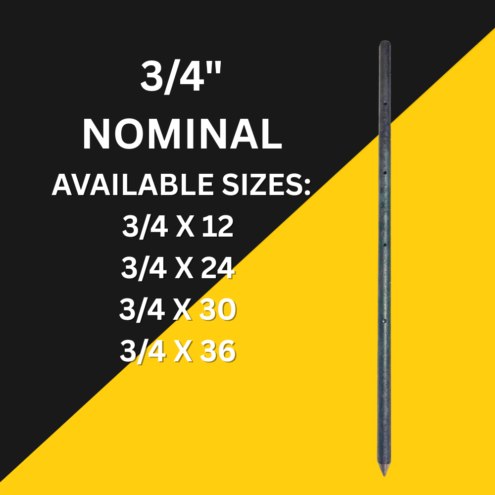 Black and yellow graphic. Text: 3/4