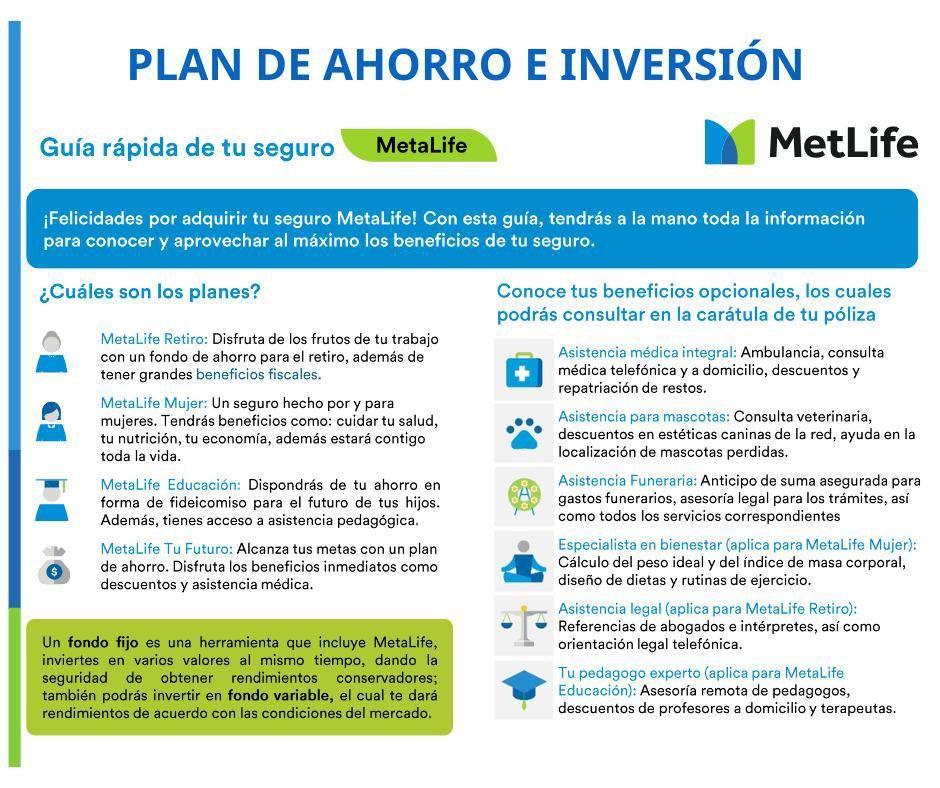 AHORRO E INVERSIÓN NAYARIT