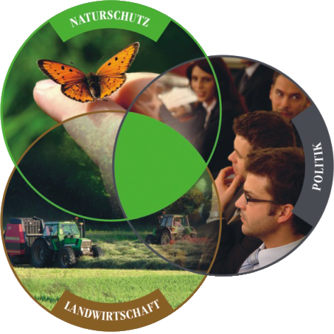 Drittelparität beim LPV Landkreis Forchheim
