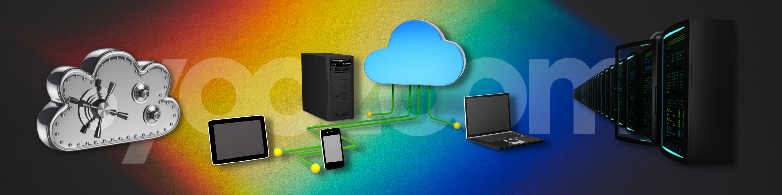 What are the different types of cloud computing? Public, Private, Hybrid explained