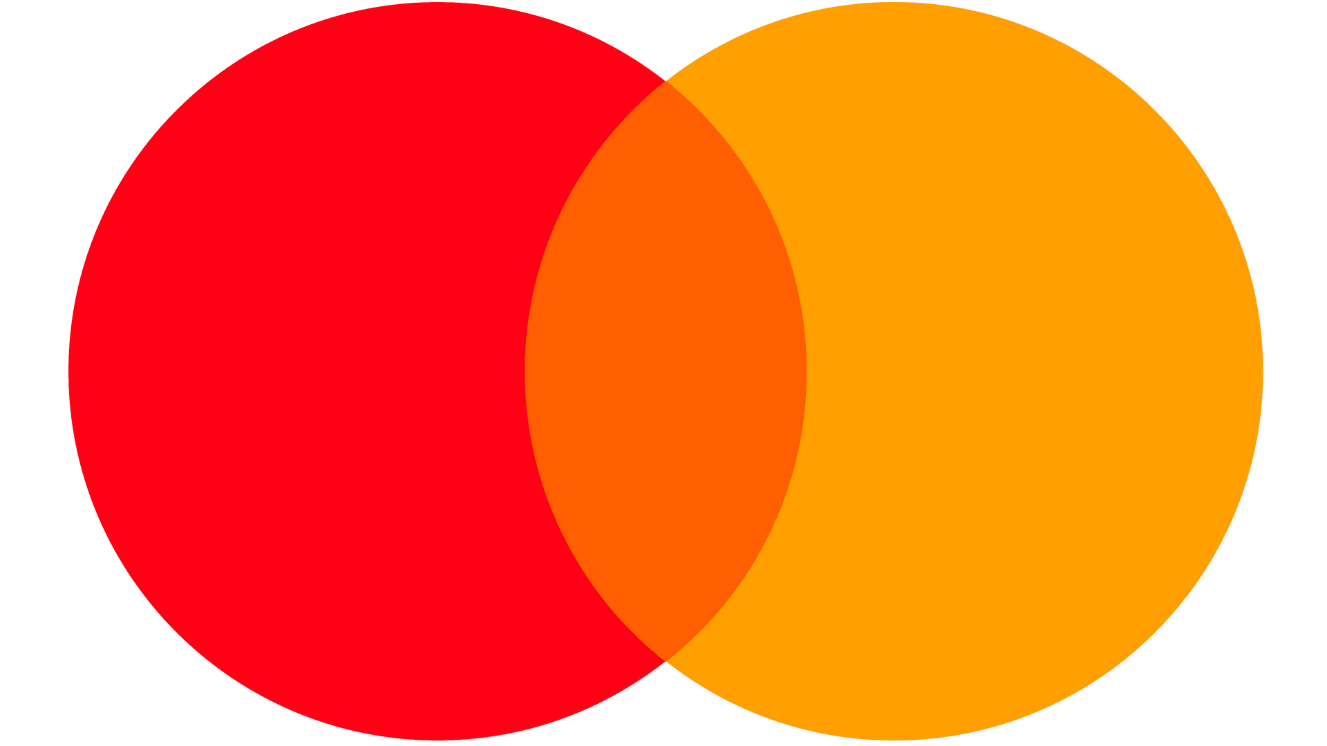 Two overlapping circles: red on the left, orange on the right, creating an orange overlap.