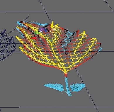 Soft selection allows movement of parts of the leaf to be effected less the further away it is from the selected veins.