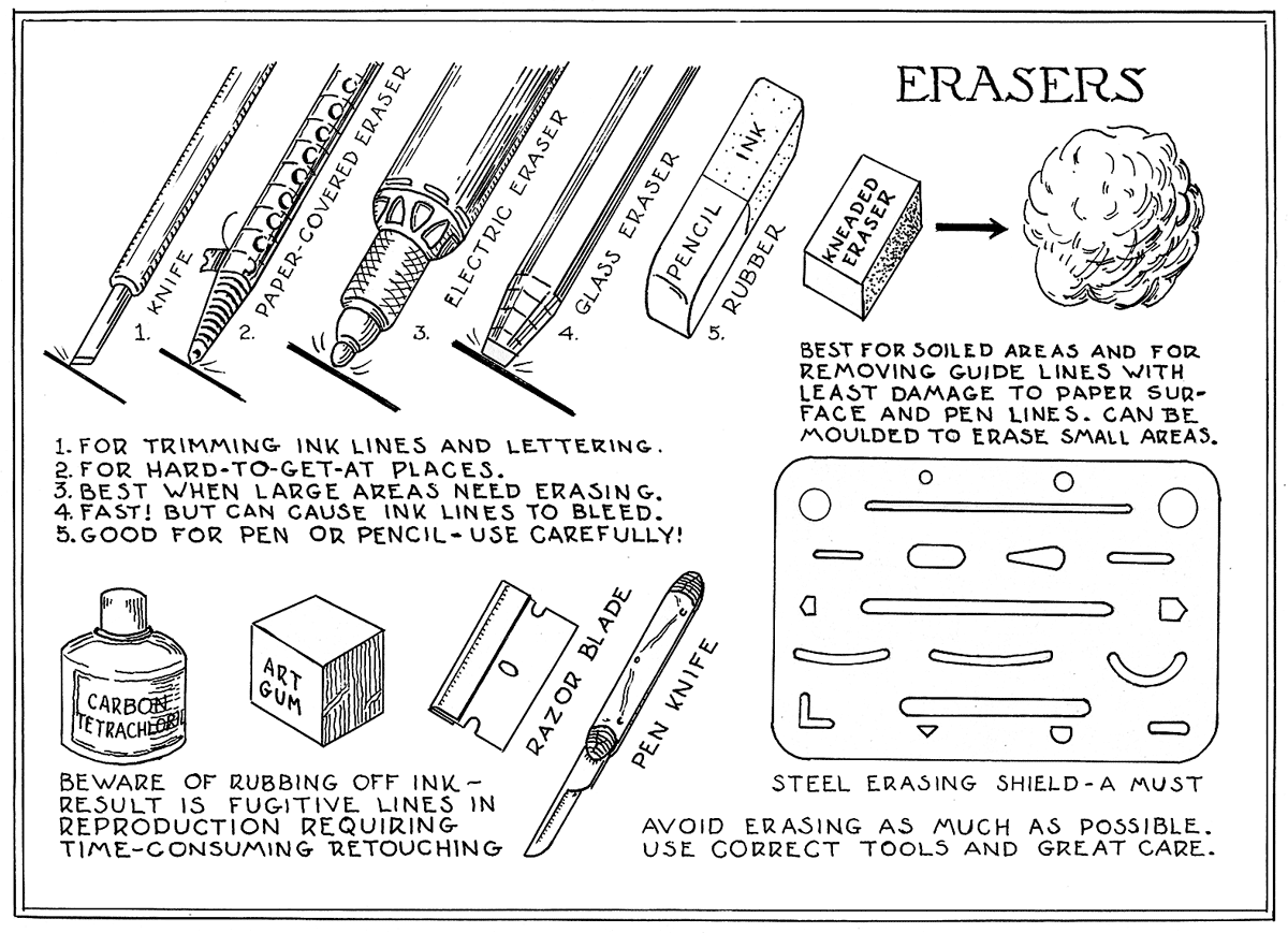 Fig 2: Image from the book about erasers.