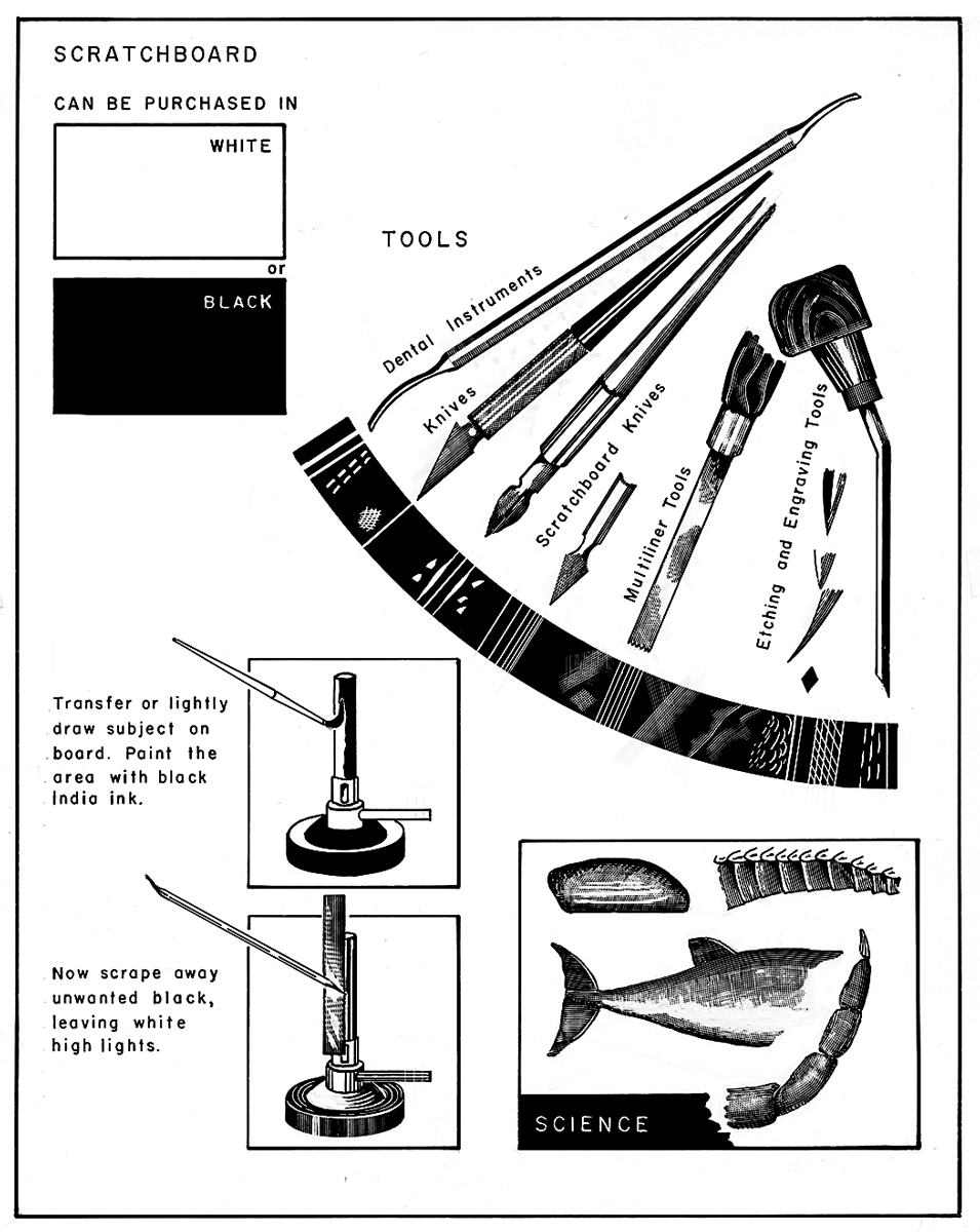 Figure 4: Image from the book. Scratchboard tools & technique.