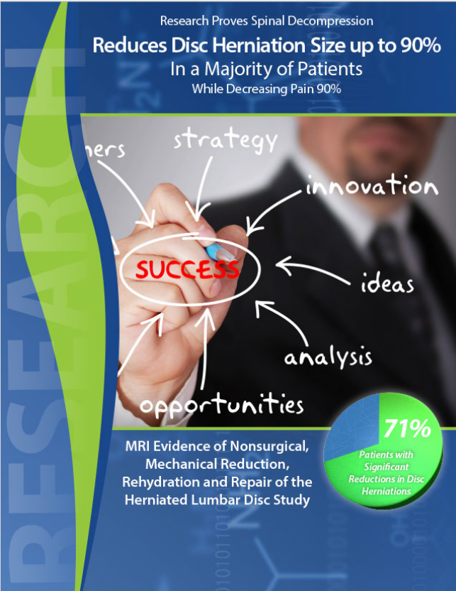 Study for DISC HERNIATION REDUCTION
