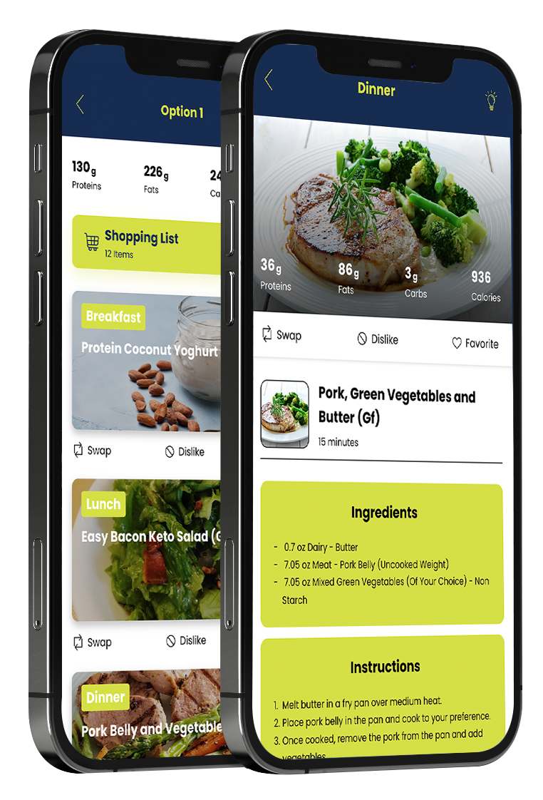 Erin Gales - Feed The Good App - Personalized Nutrition and Workout Programs