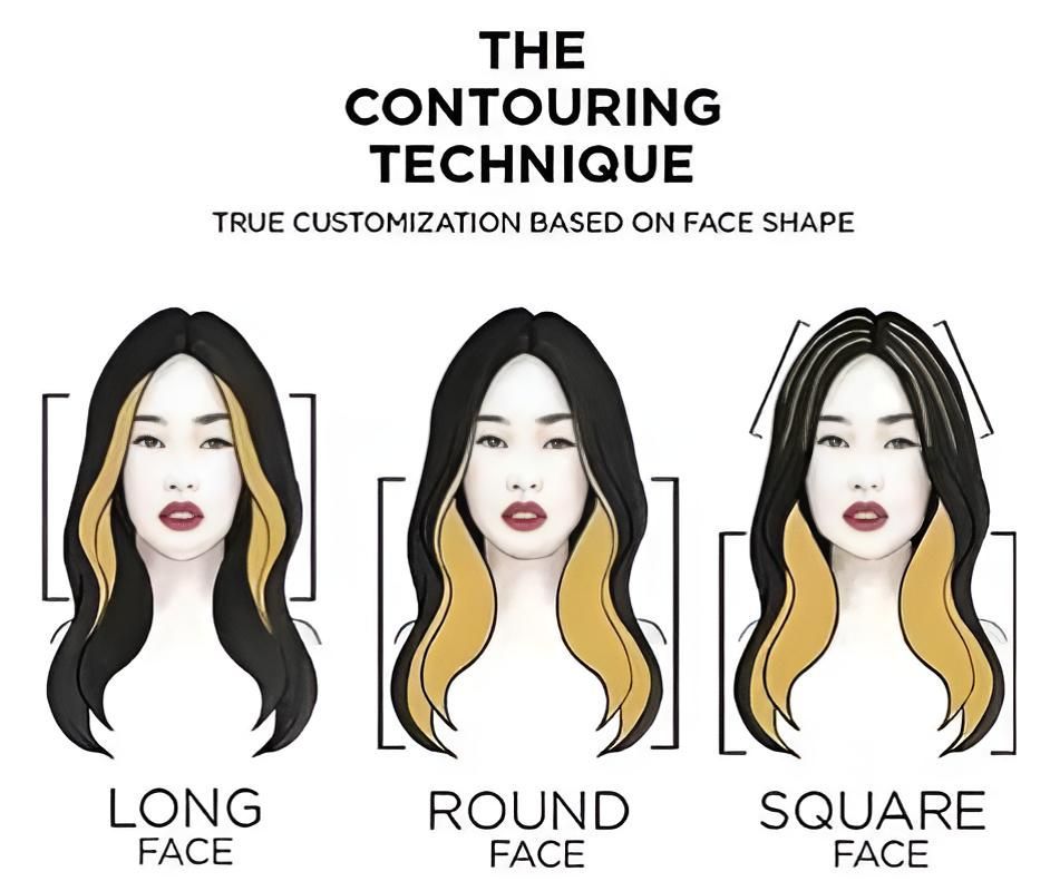 The Contouring Technique is a True Customization Based on Face Shape — Strut Hair & Beauty In Maroochydore, QLD