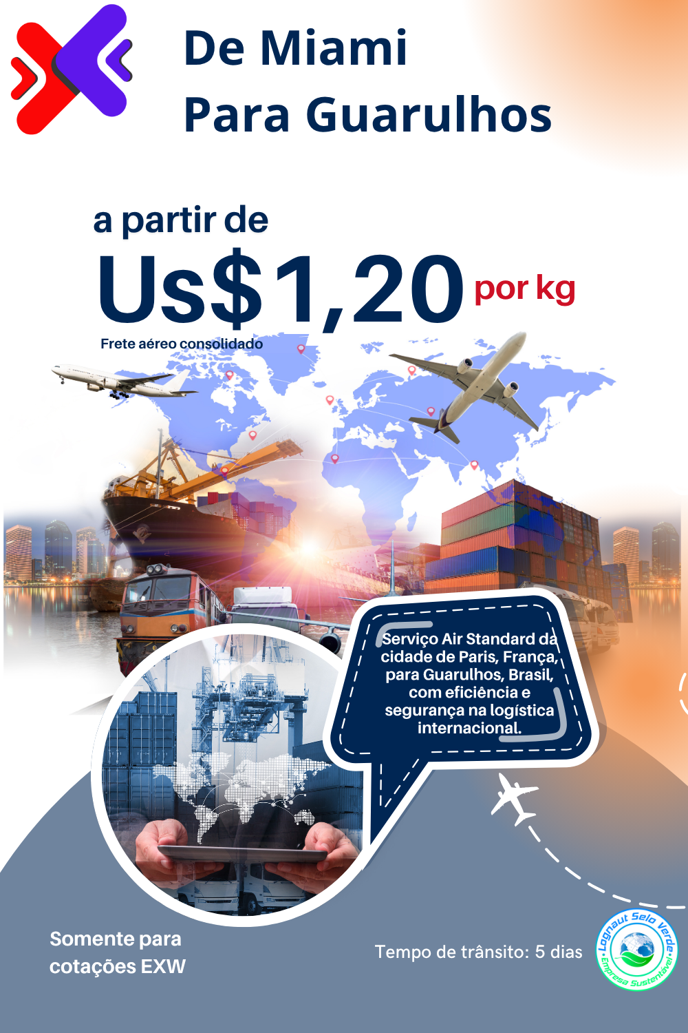 A poster for de miami para guarulhos a partir de us $ 1.20 por kg