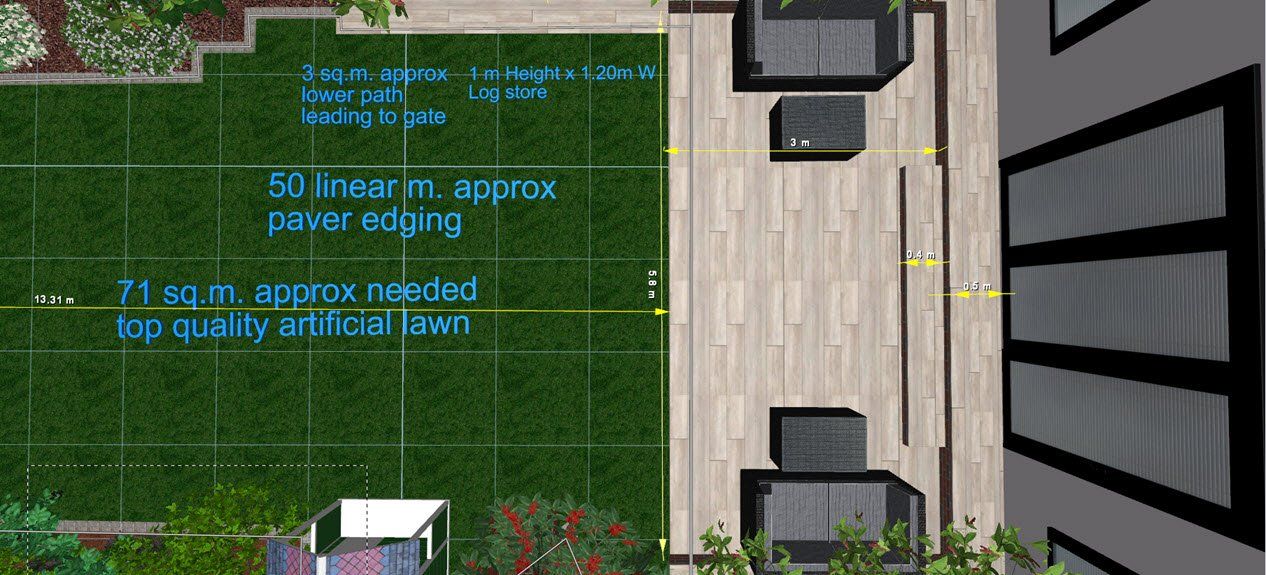 garden planning