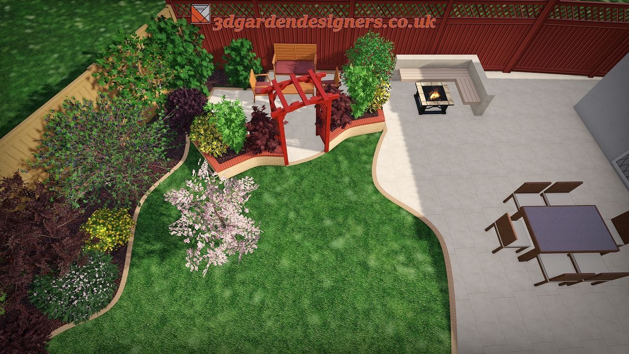 Overhead view of a landscaped backyard with a lawn, patio, and red-arched entryway.