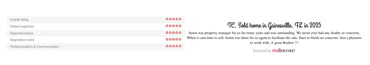 Realtor.com 5-star review praising excellent service, local knowledge, and fast response