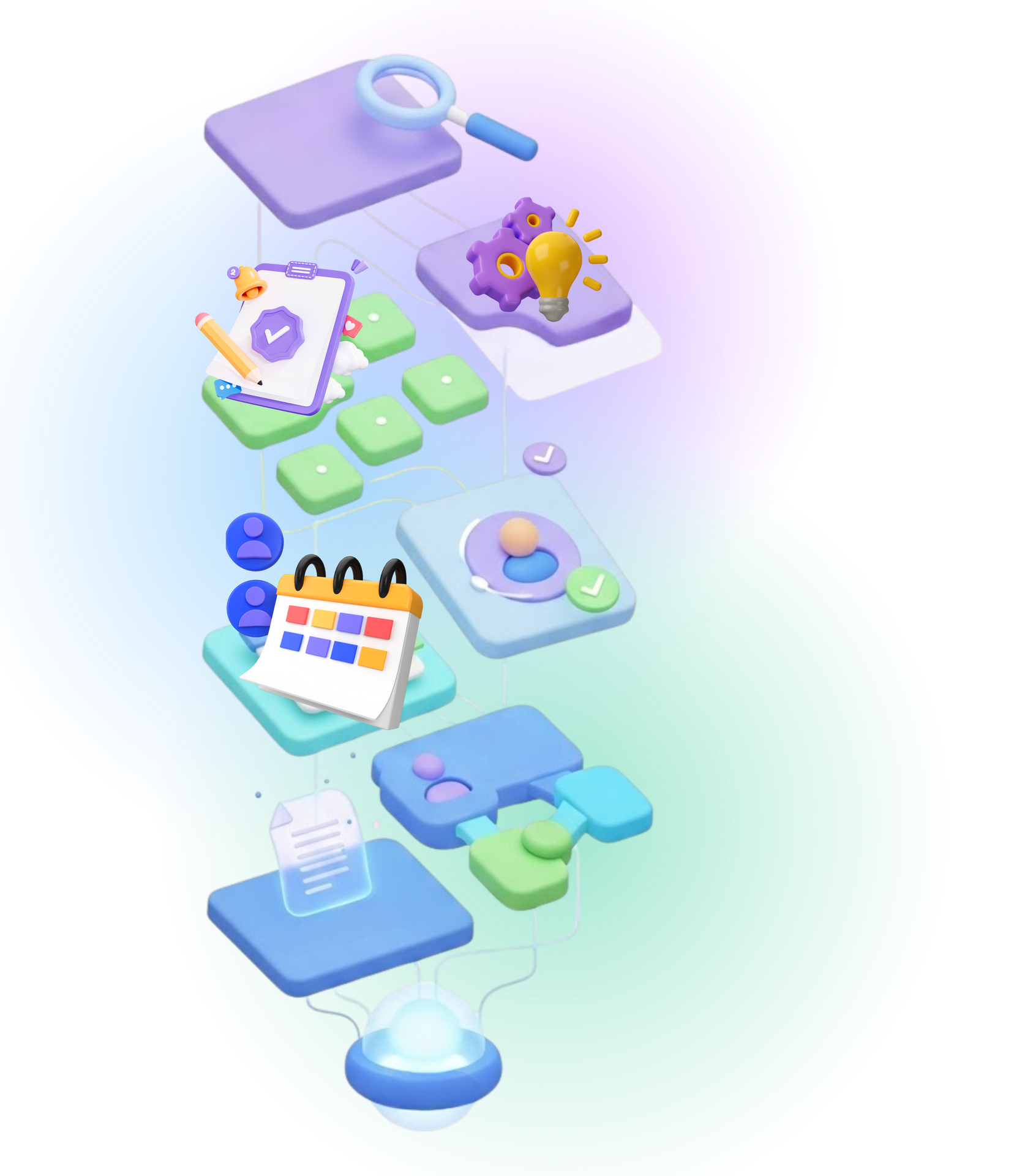 Staff Augmentation Process