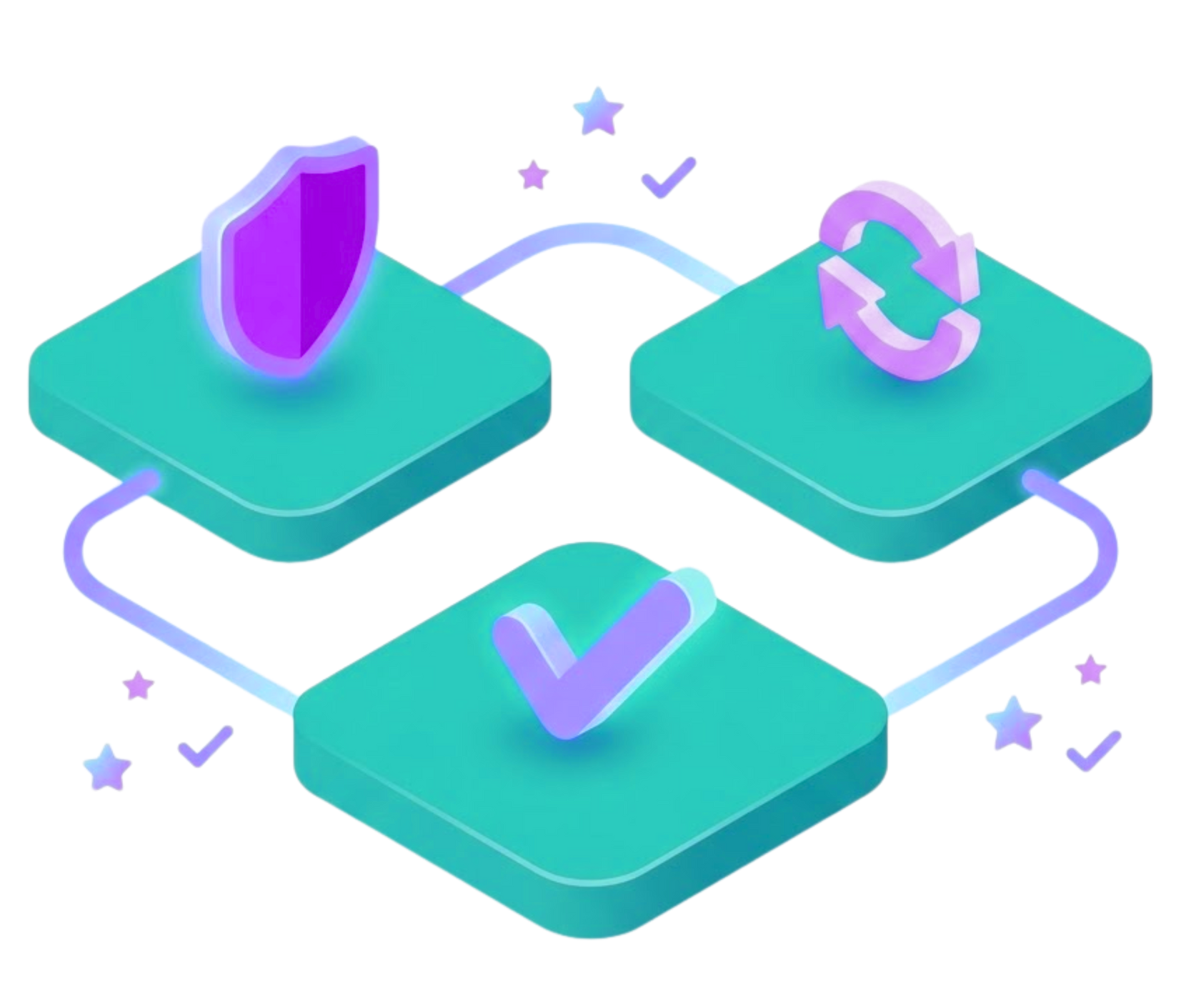 Making It Work for Your Team