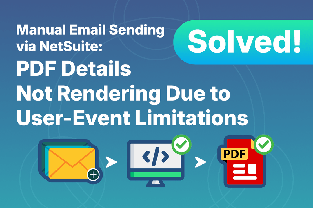 Diagram illustrating a NetSuite email issue. A manual mail merge leads to a user event, then a PDF with details.