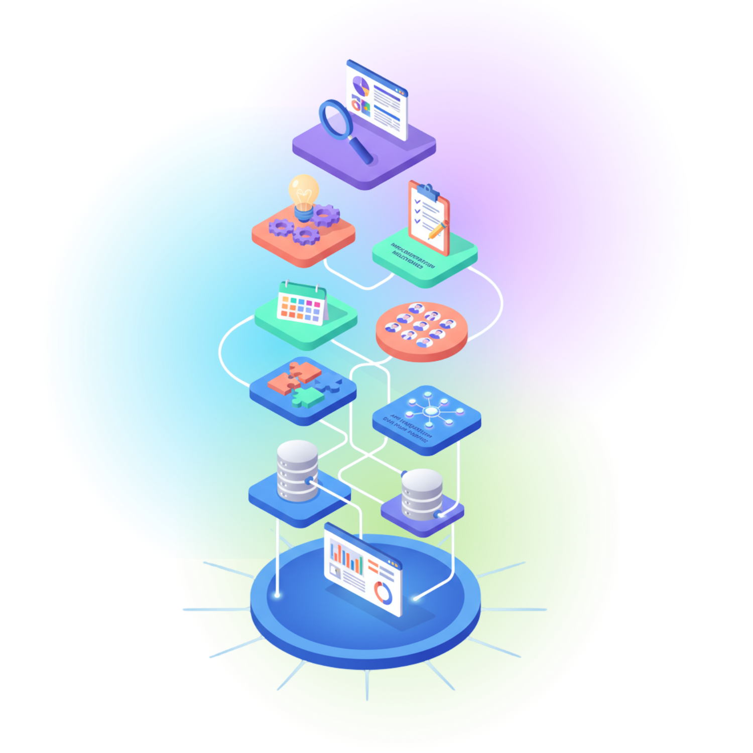 NetSuite Advisory and  Integration Process