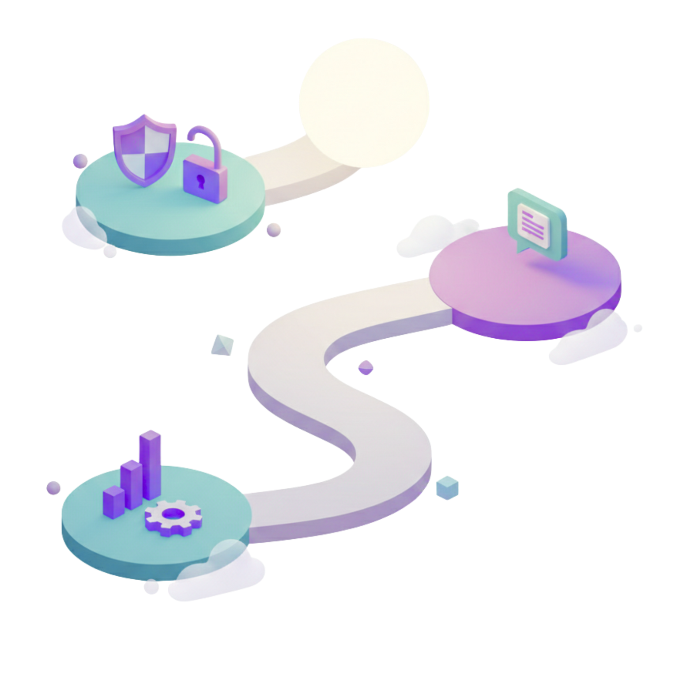 Isometric illustration of a path with stages: data analysis, security, and testing. Each stage is on a cloud.