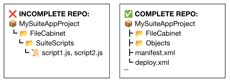 What Most Teams Get Wrong