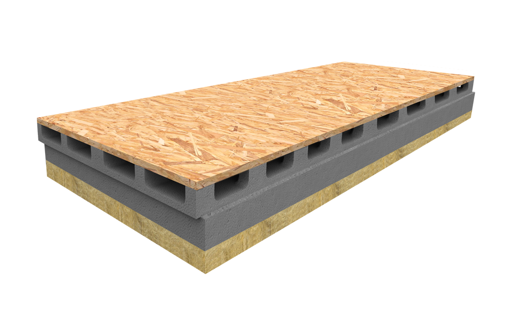 Neo 031 TA/SB/SL Neo 031 TA/SB/SL