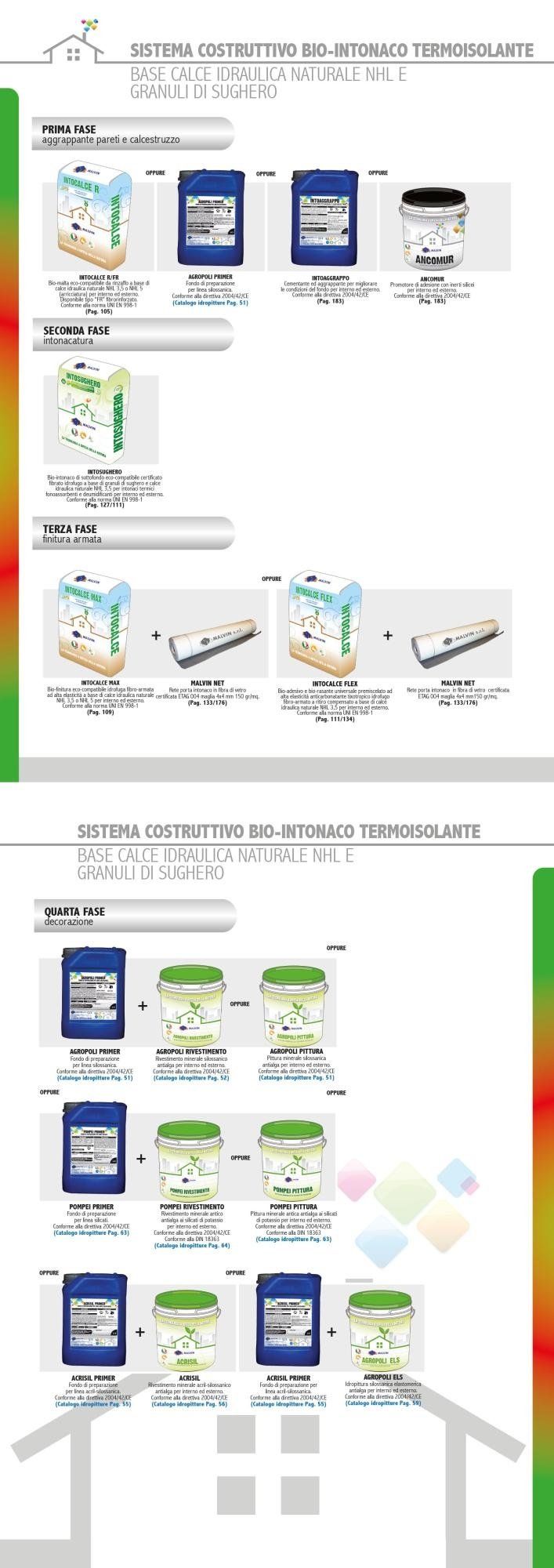 Thermoisolating Bioplaster