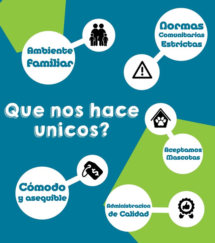 A blue and green poster that says que nos hace unicos