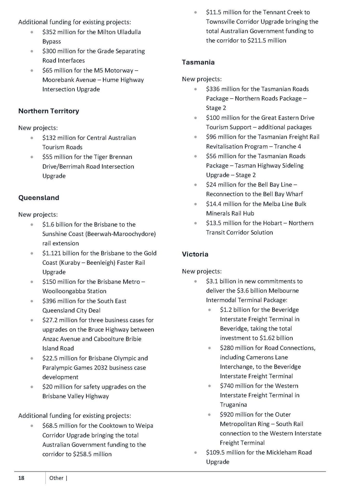 Text with Lists of Infrastructure Projects in Australia, Organized by Region — Wright Partners in Dubbo, NSW