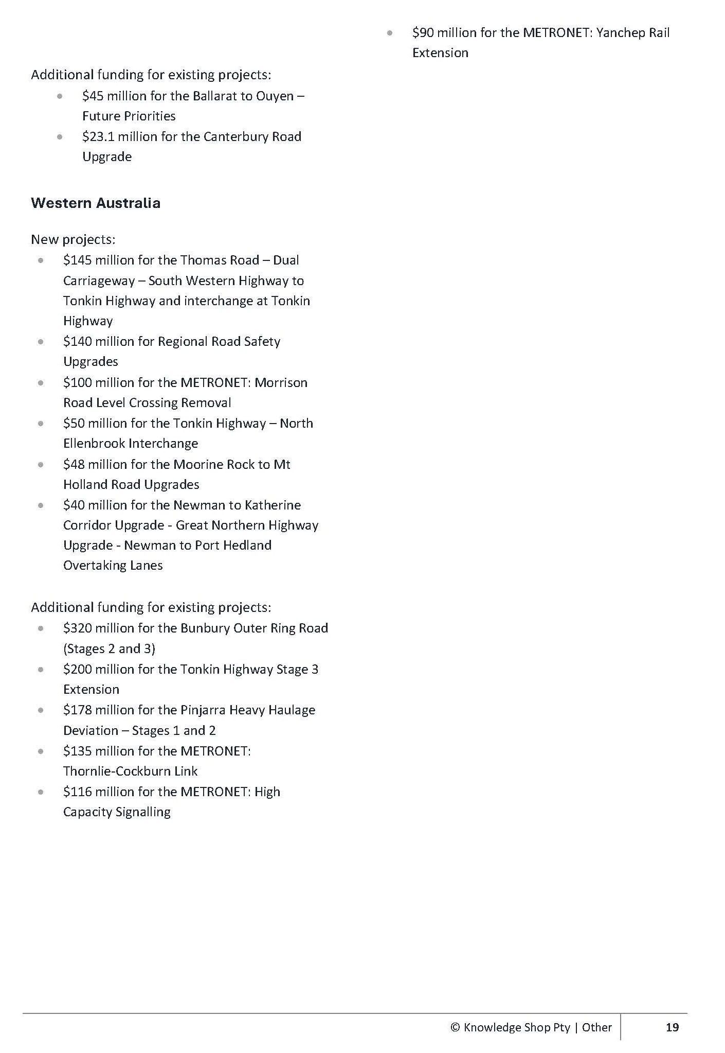 List of Infrastructure Projects in Western Australia with Funding Details — Wright Partners in Dubbo, NSW