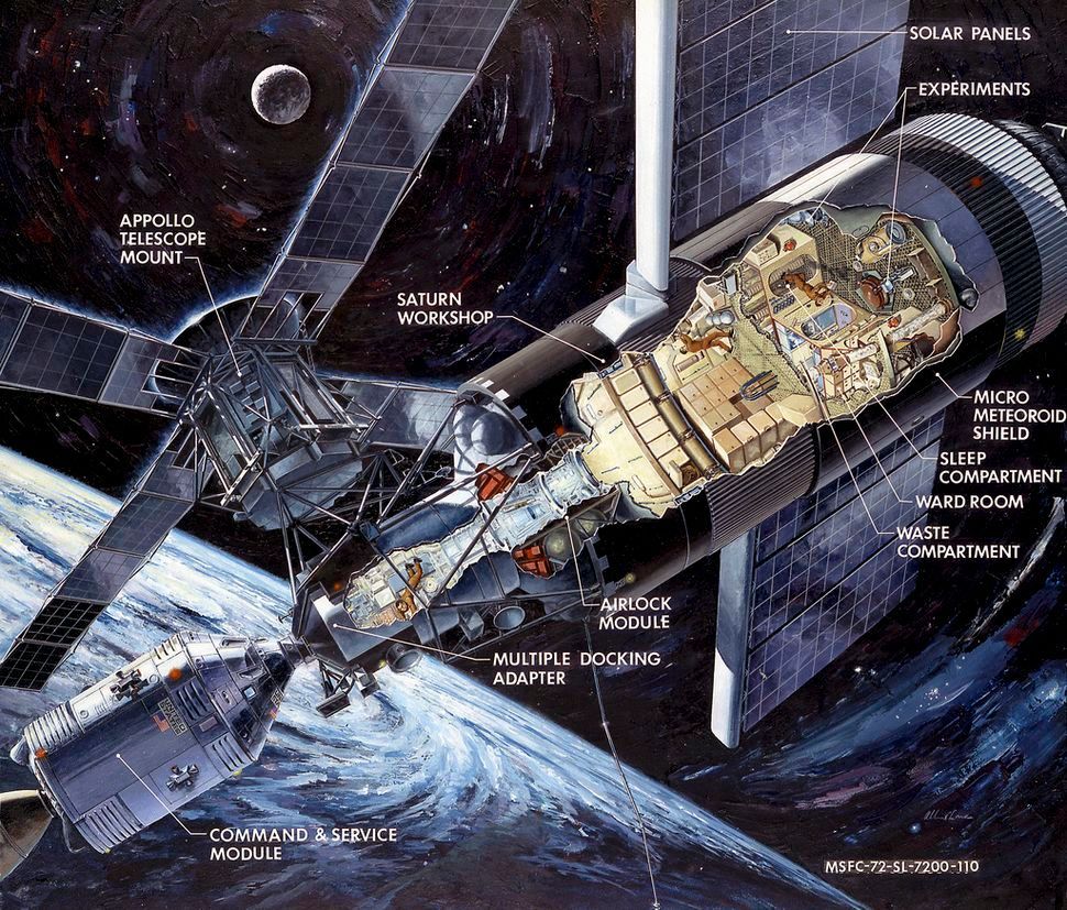 World's first large space station, the McDonnell Douglas Skylab.