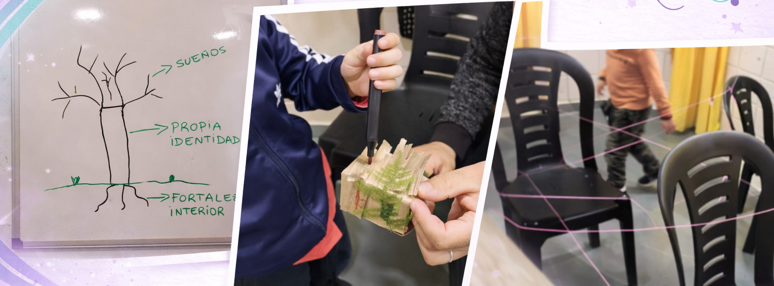 Una pizarra con un diagrama de árbol, personas trabajando en una manualidad y sillas con cuerdas.