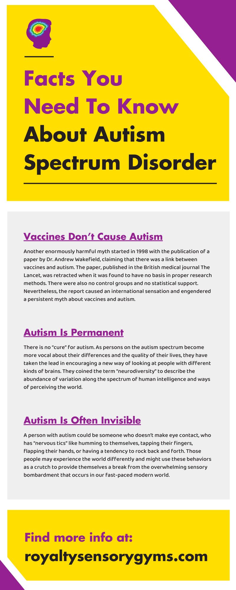 10 Facts You Need To Know About Autism Spectrum Disorder