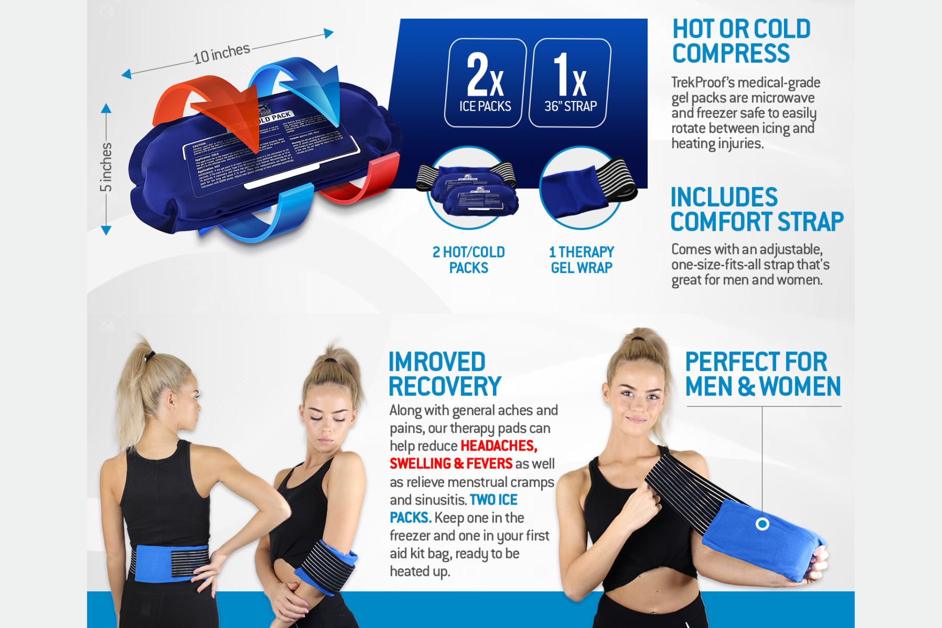 A woman demonstrates a hot/cold compress wrap. Blue packs, adjustable strap, for men and women.