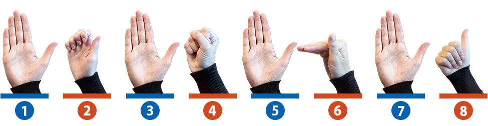 Eight hand gestures in a row: open palm, fist, open palm, fist, open palm, pointing index finger, open palm, thumbs up.