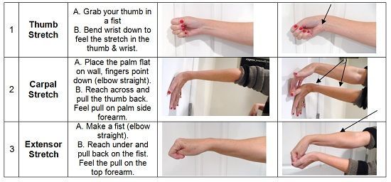 Hand stretches guide: thumb, carpal, and extensor stretches demonstrated with hand and arm.