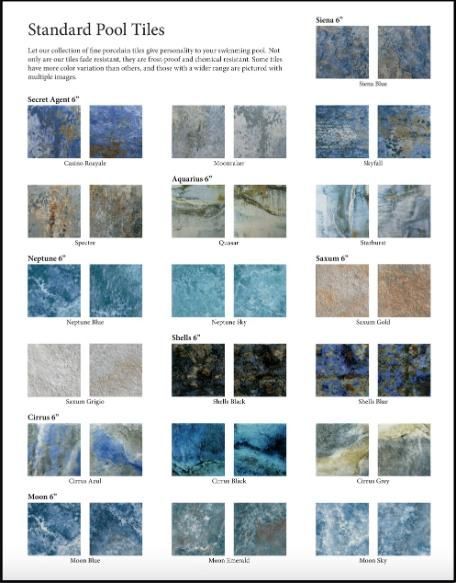 A poster showing different types of pool tiles
