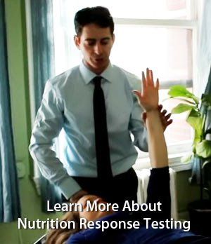 Learn More About Nutrition Response Testing
