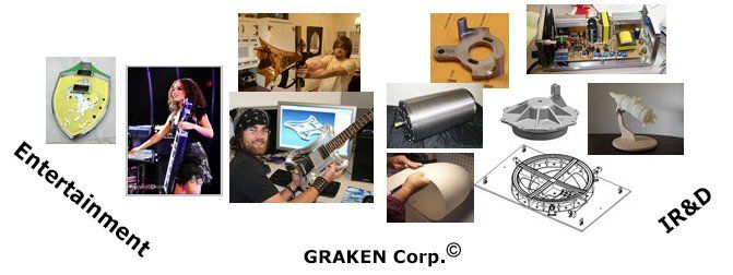 Graken Corp. company info