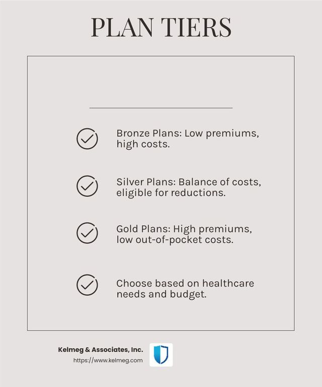 Estate Planning With Life Insurance Yorba Linda, CA