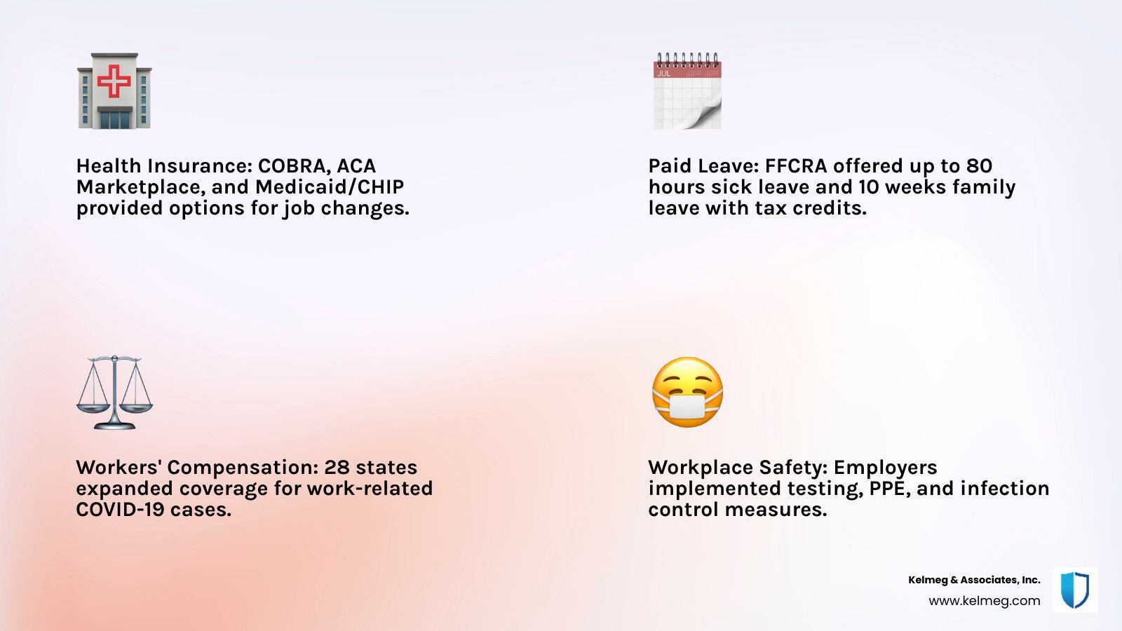 Informational graphic: Health insurance, paid leave, workers' compensation, & workplace safety measures.