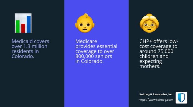 Medical Insurance For Senior Laguna Niguel thumbnail