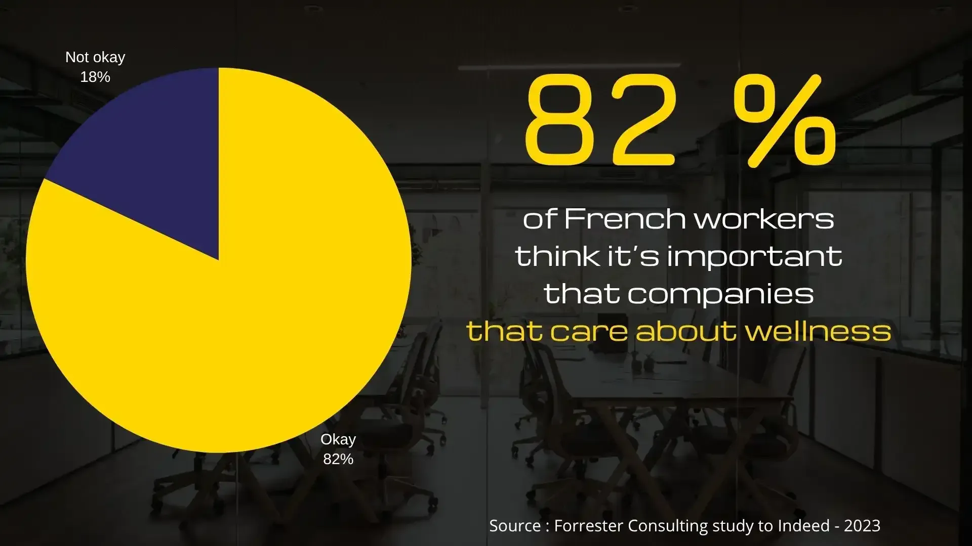 french workers statistics